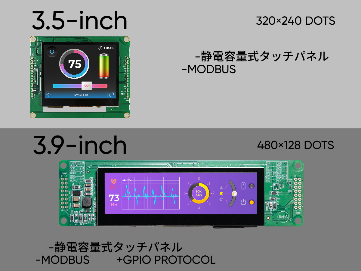 RS485 スマートディスプレイ