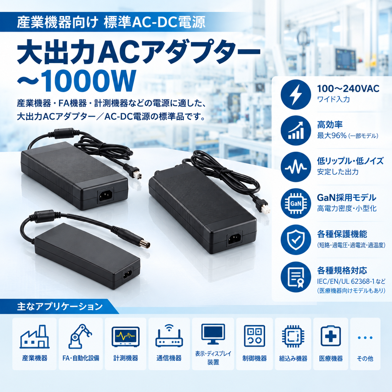 大出力ACアダプター ～1000W｜産業機器向け標準AC-DC電源